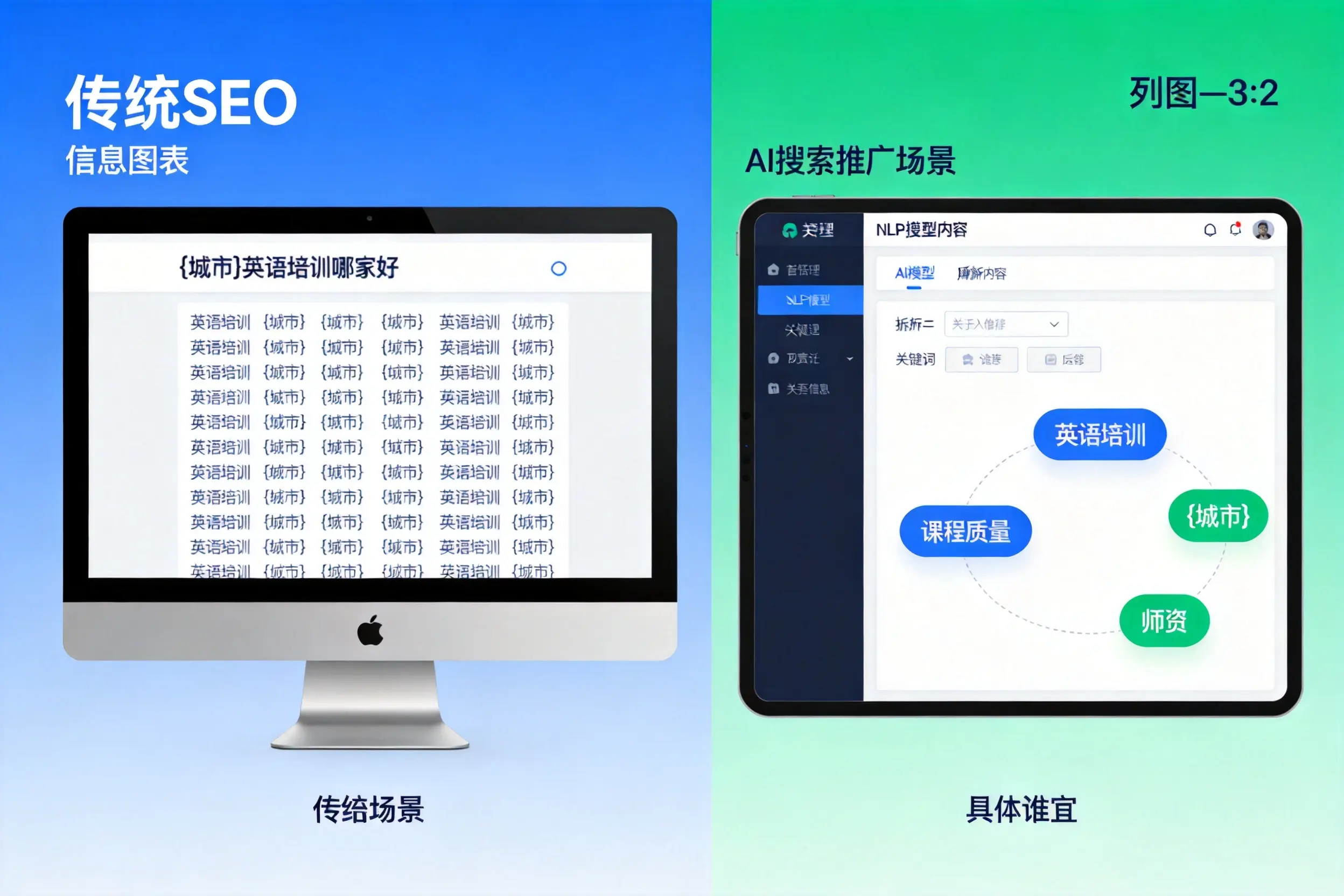AI搜索推广和传统SEO有何区别?锦州企业选型指南