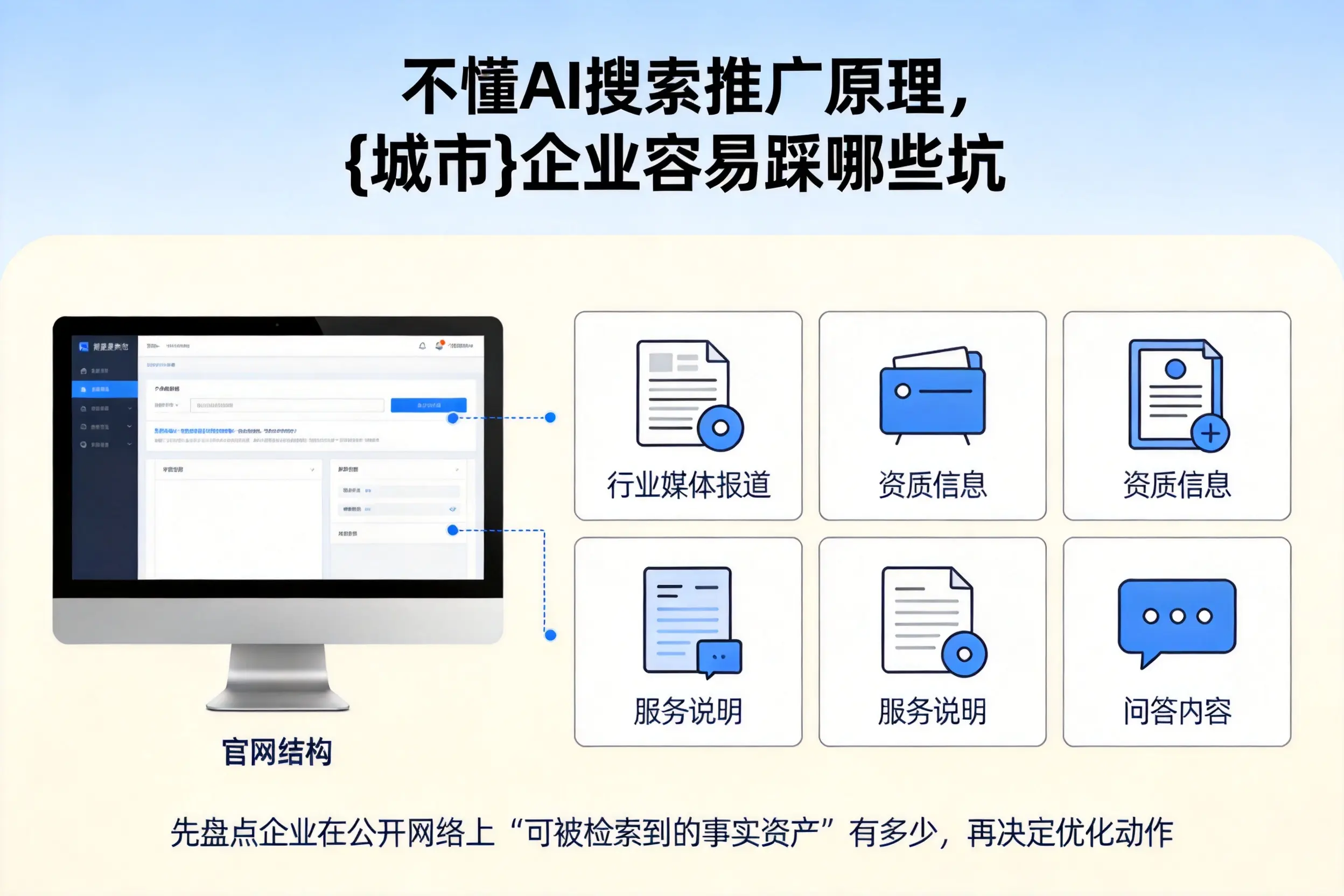 不懂AI搜索推广原理,锦州企业容易踩哪些坑