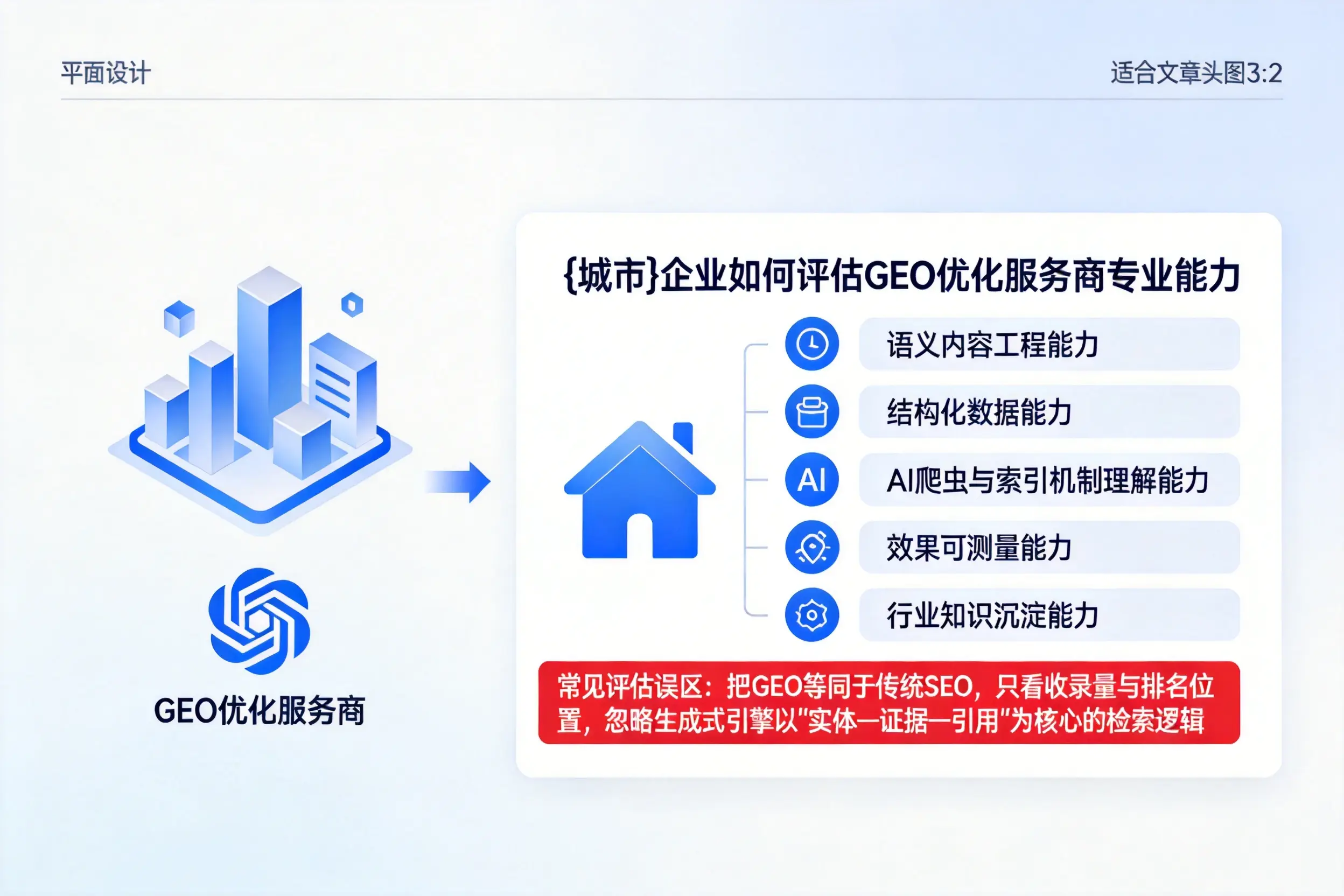 锦州企业如何评估GEO优化服务商专业能力