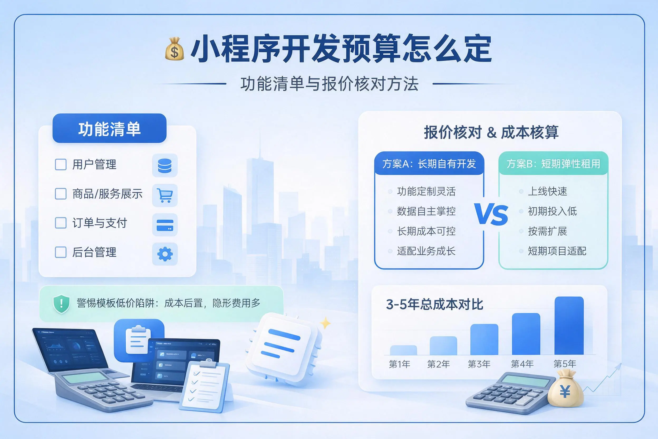 锦州小程序开发预算怎么定：功能清单与报价核对方法