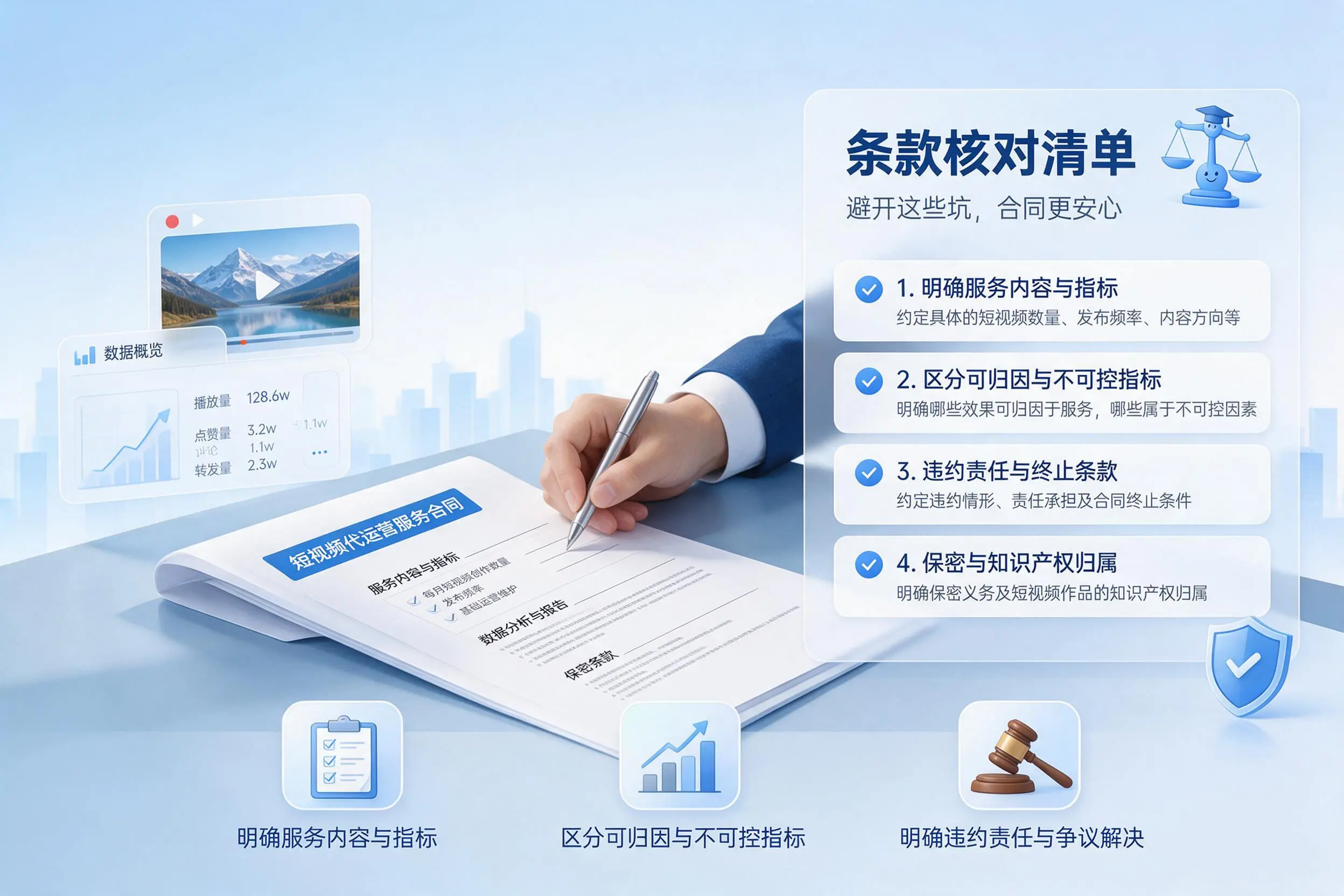短视频代运营合同怎么签？锦州企业条款核对与避坑要点