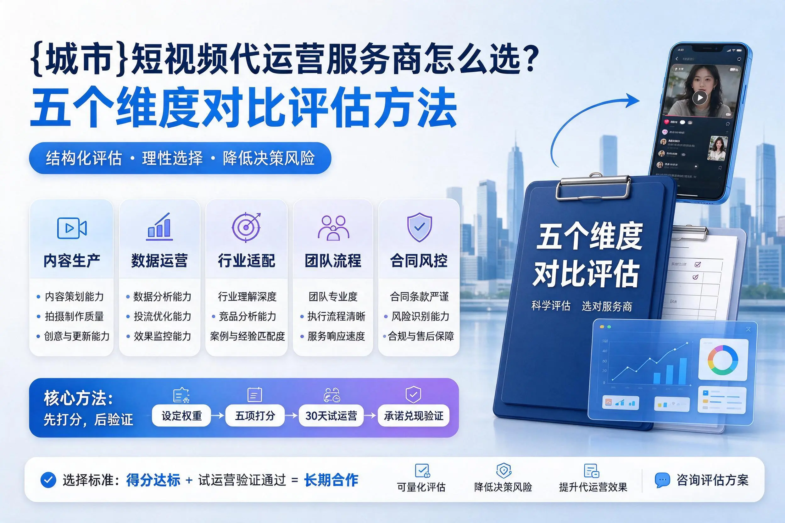 锦州短视频代运营服务商怎么选?五个维度对比评估方法