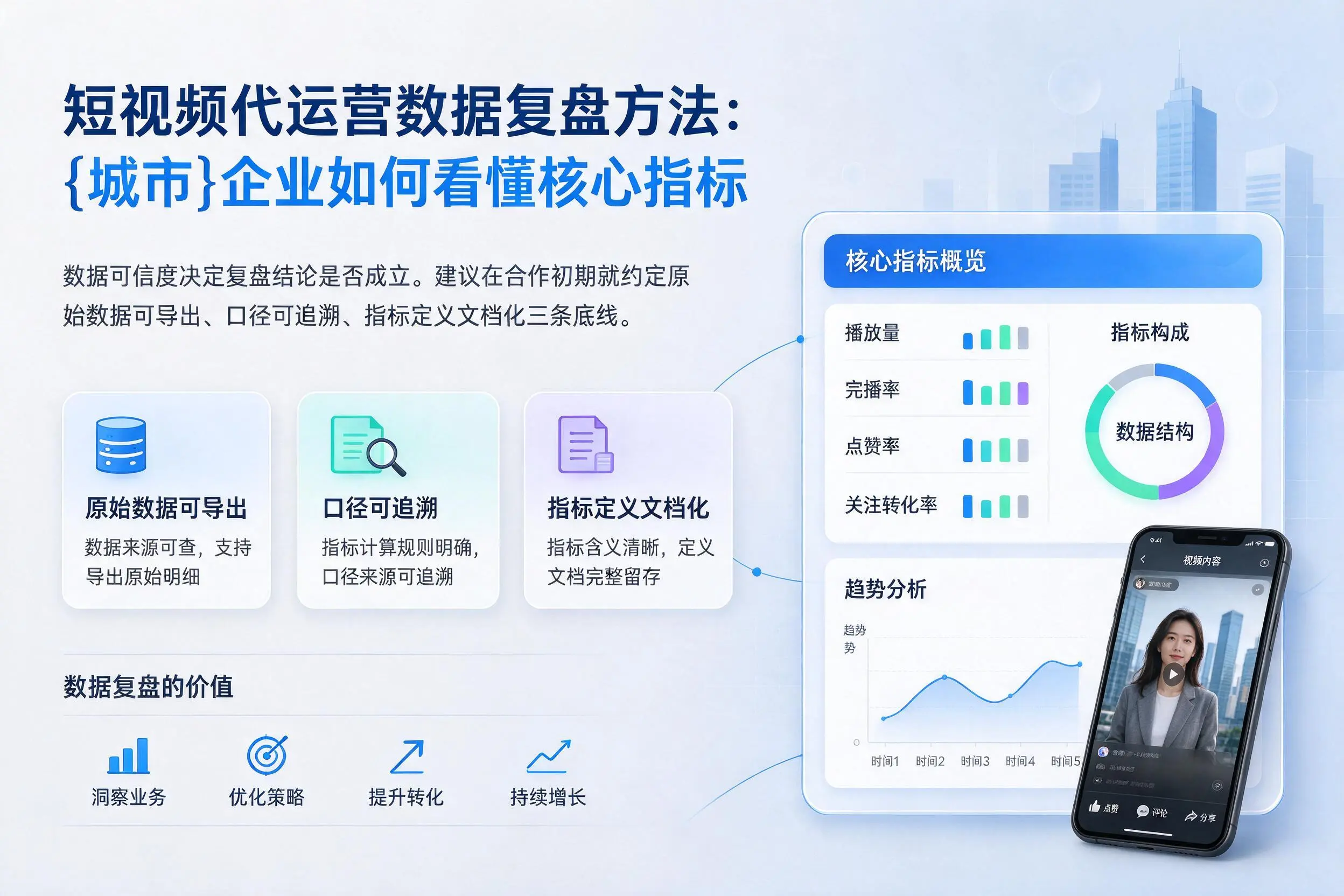 短视频代运营数据复盘方法:锦州企业如何看懂核心指标