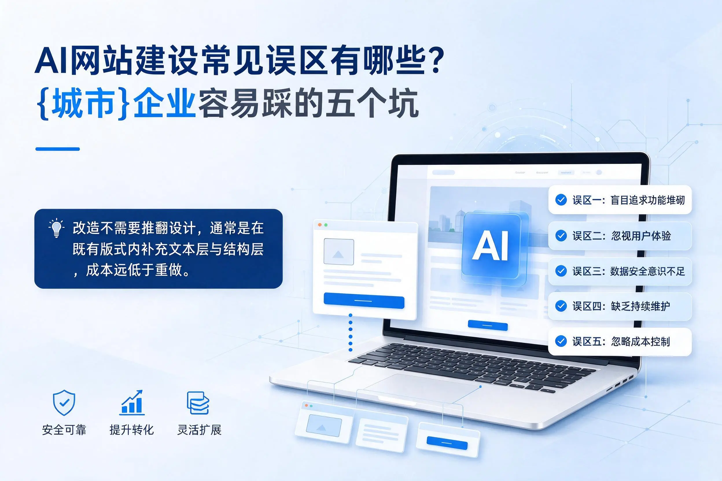 AI网站建设常见误区有哪些？锦州企业容易踩的五个坑