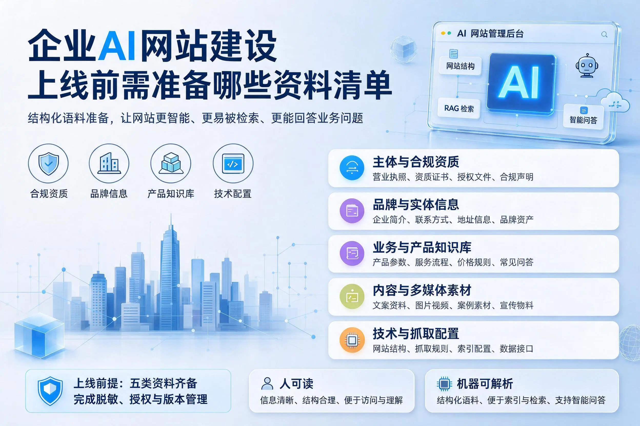锦州企业AI网站建设上线前需准备哪些资料清单
