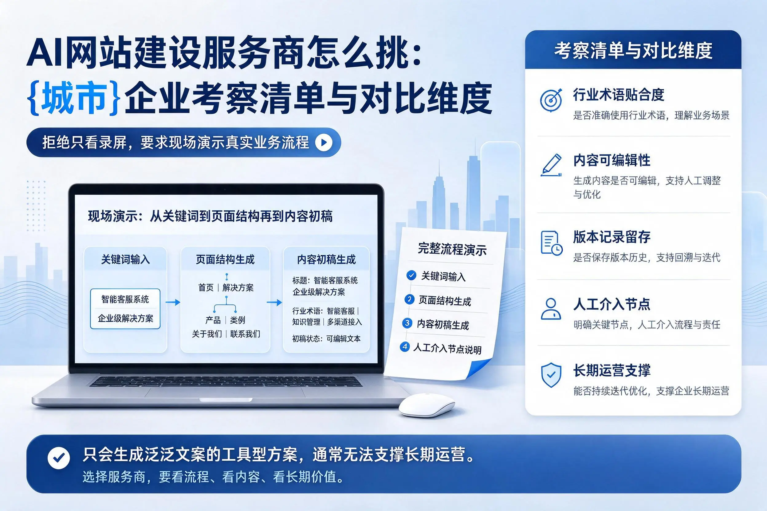 AI网站建设服务商怎么挑:锦州企业考察清单与对比维度