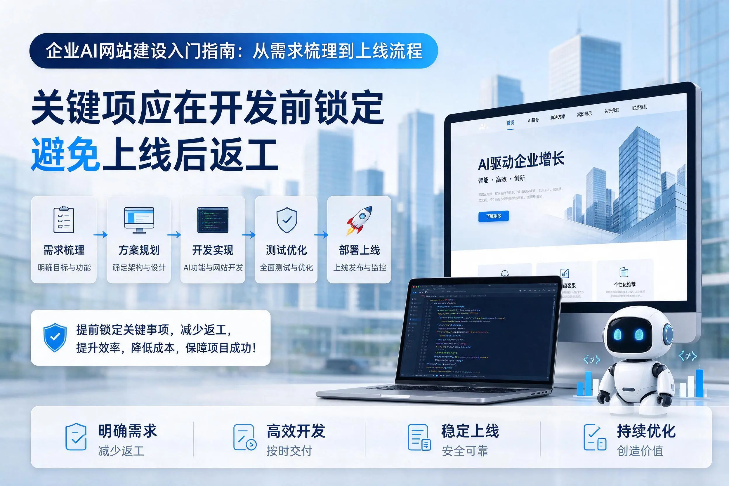 锦州企业AI网站建设入门指南:从需求梳理到上线流程