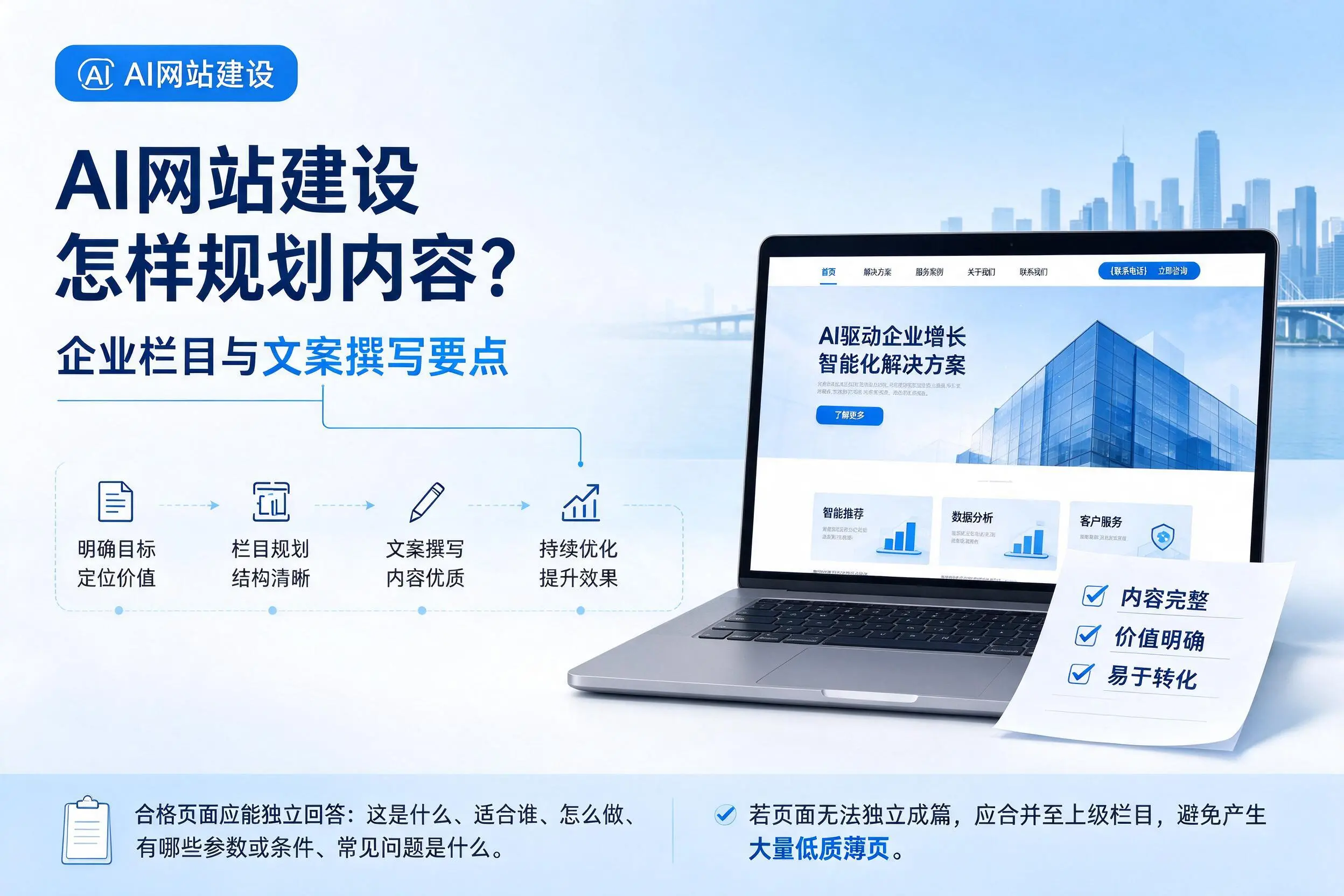 AI网站建设怎样规划内容?锦州企业栏目与文案撰写要点