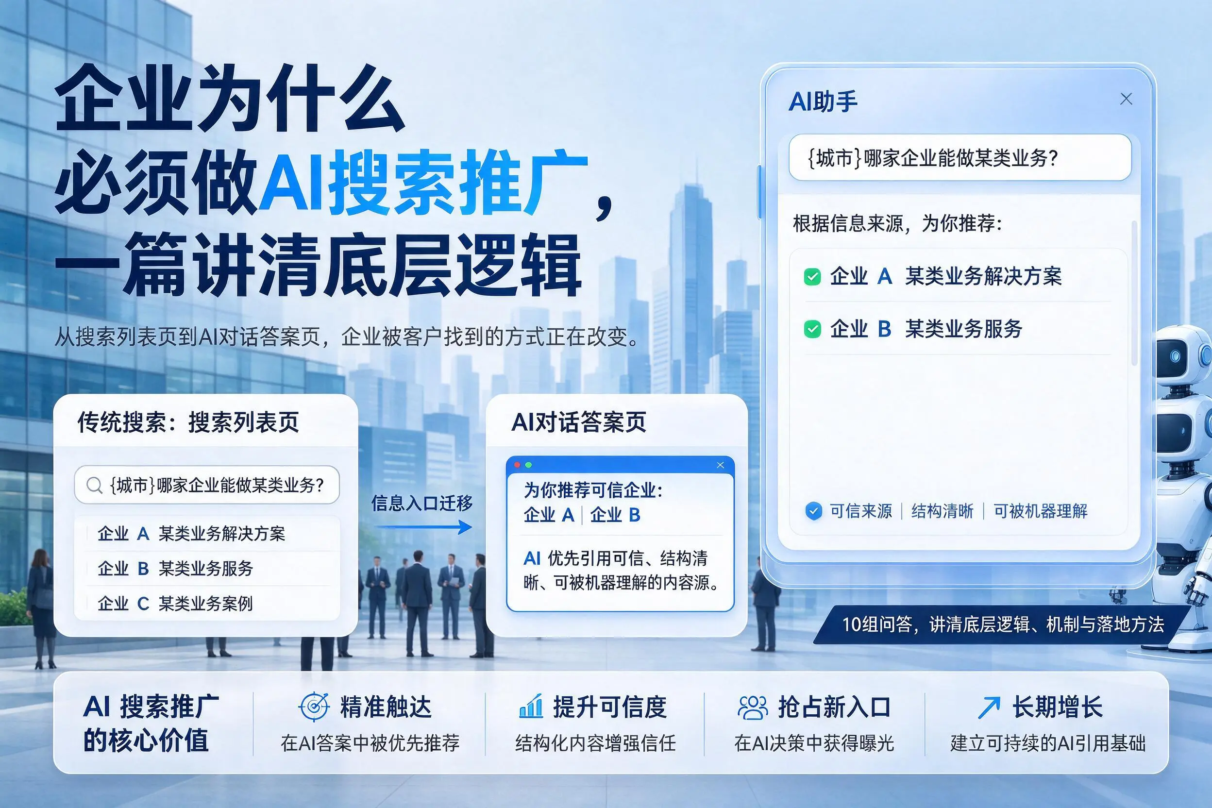 锦州企业为什么必须做AI搜索推广，一篇讲清底层逻辑